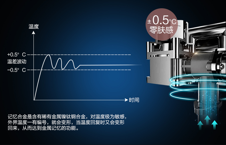 nước nóng trung tâm Bình đun nước gas Midea Midea JSQ25-H3 nhà 13 lít nhiệt độ không khí tự nhiên nóng và mạnh - Máy đun nước may nuoc nong lanh