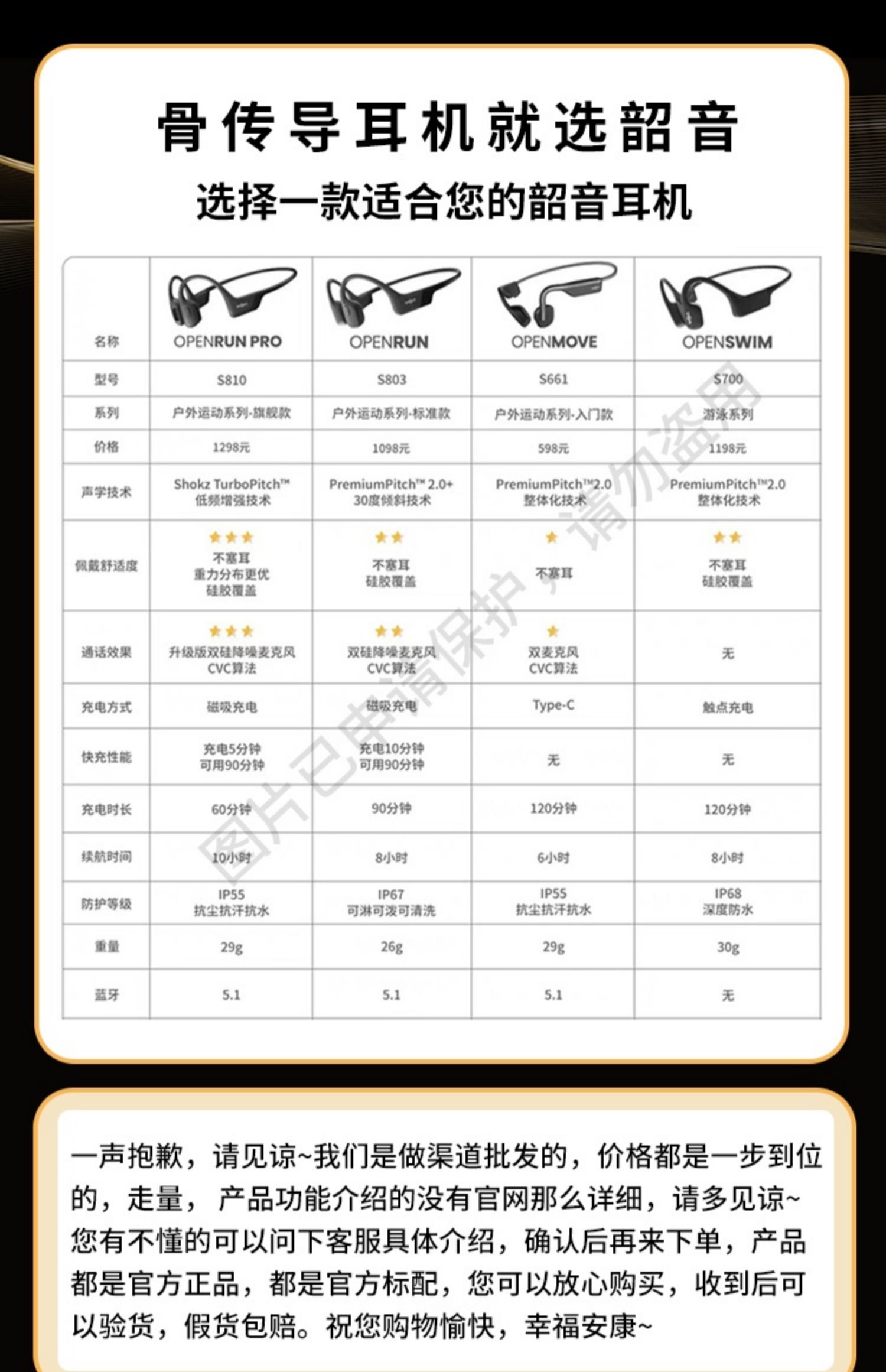 SHOKZ韶音 OpenMove - 詳情4
