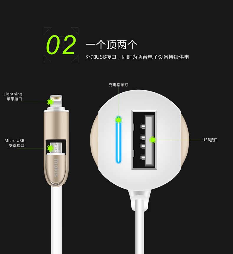 chargeur MOKIS 3.1A, 2A - Ref 1292208 Image 12