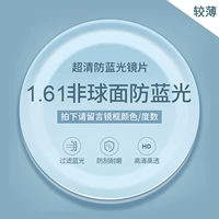 Зеркальная рама+1,61 Объектив против Blue -lue (Количество цветовых замечаний)