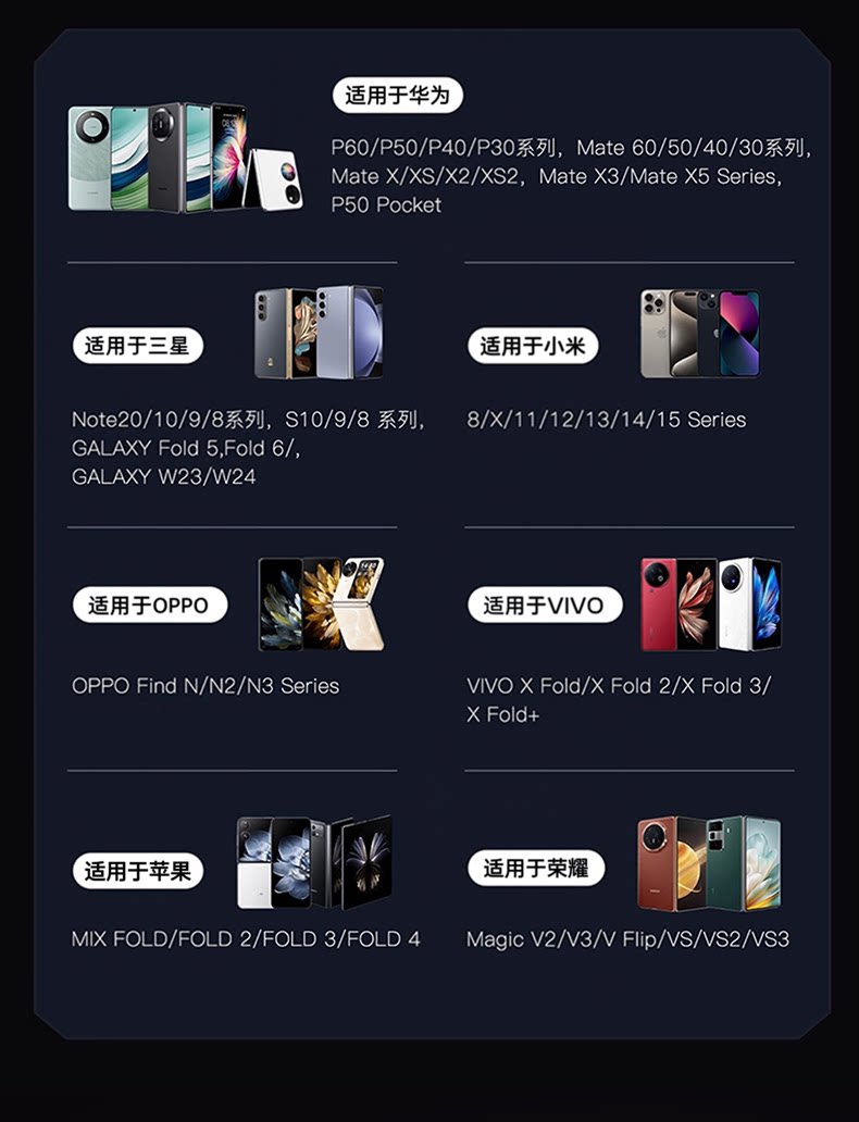 2026 Car Phone Holder for Foldable Screens, Navigation Fixed Support Stand, Wireless Charging, Rotating Metal Phone Mount