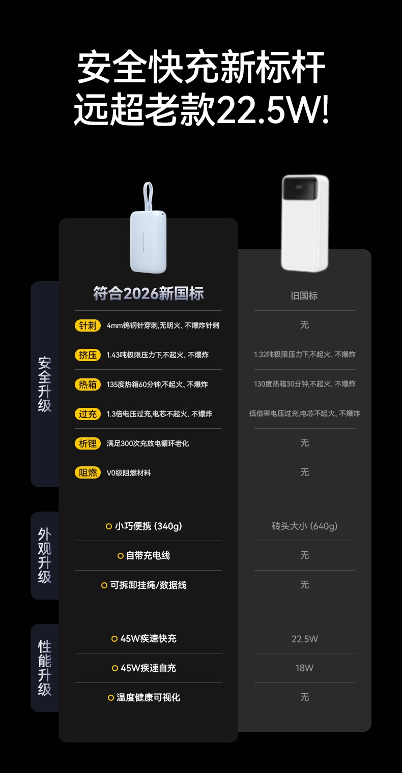O1CN01LMt2B01TDR7Lq7xxI_!!2183142348 - 健康资讯 健康科普 医疗养生 疾病预防 科学就医 身心健康 机遇精觅 精选天下