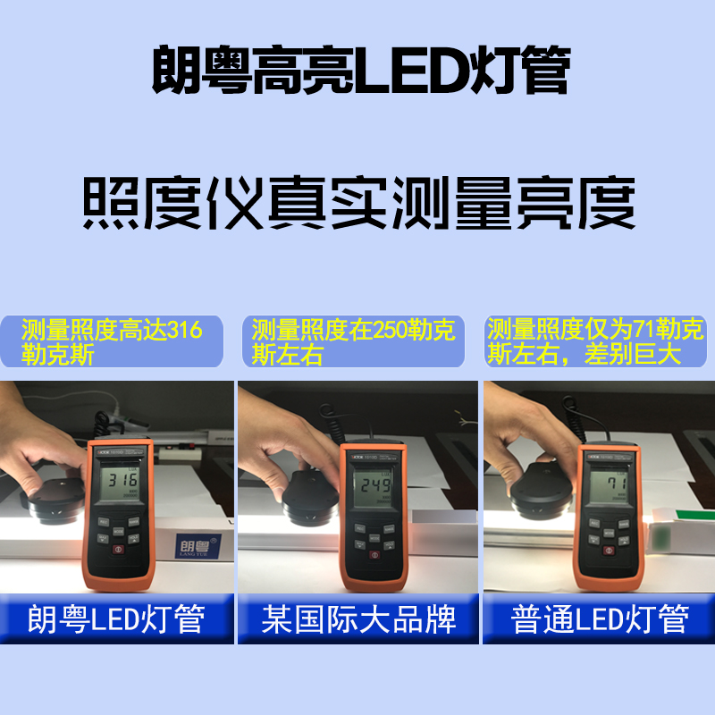 led灯管t5一体化支架灯全套1.2米家用T8日光灯长条灯灯带超亮光管