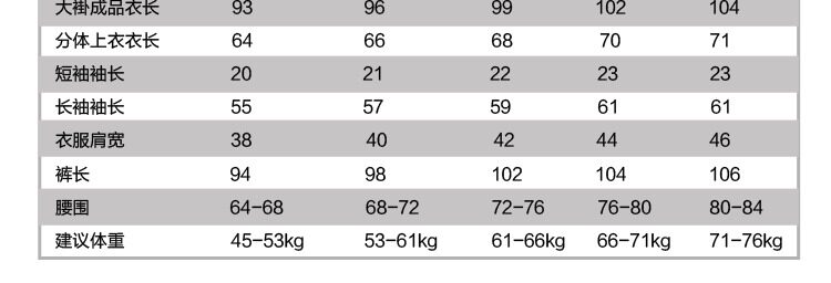 Tenue infirmière - Ref 1857643 Image 9