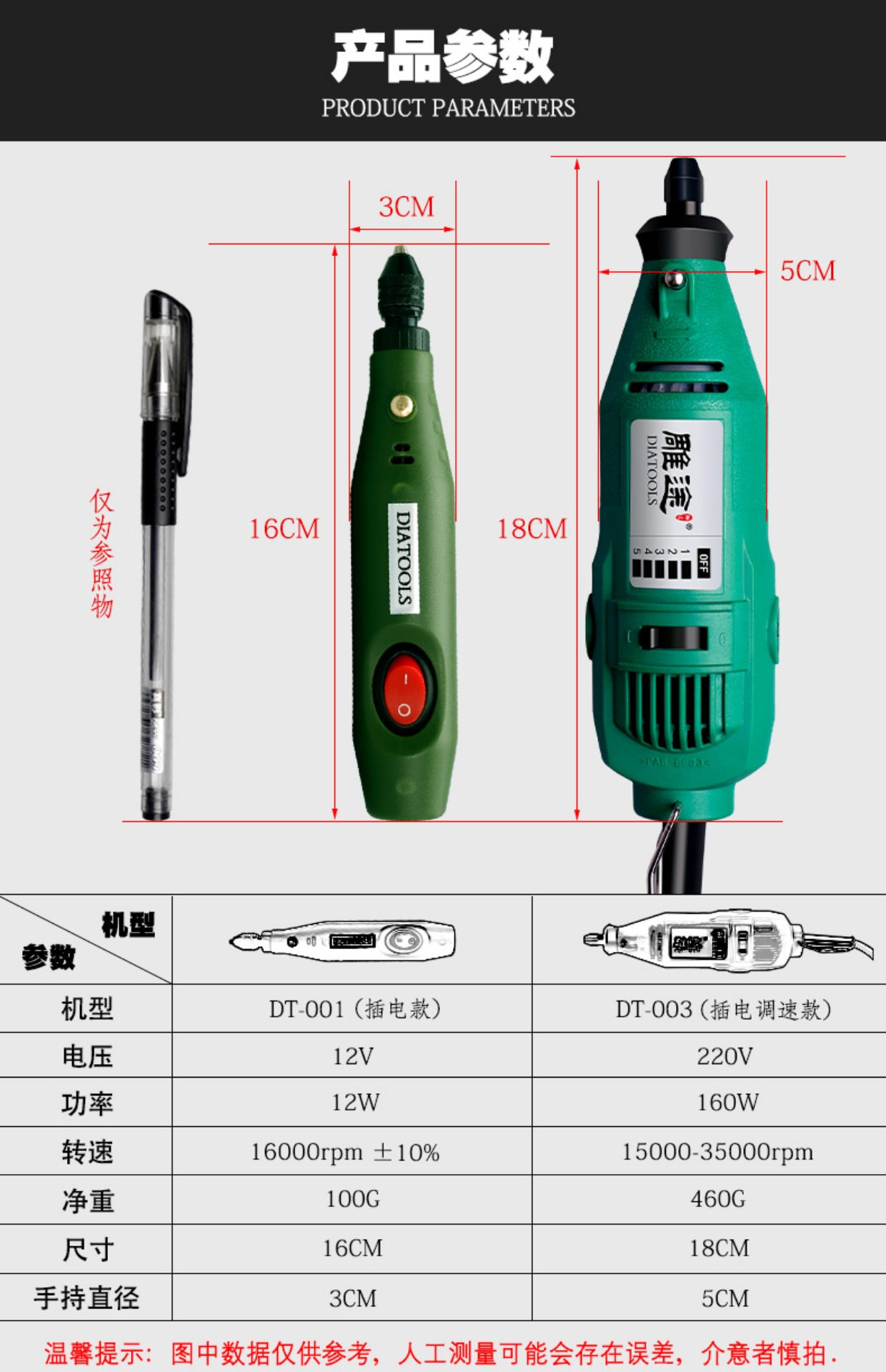 may khoan ban Mini micro máy mài điện công suất nhỏ khoan điện ngọc bích đánh bóng máy khắc máy khoan bê tông makita