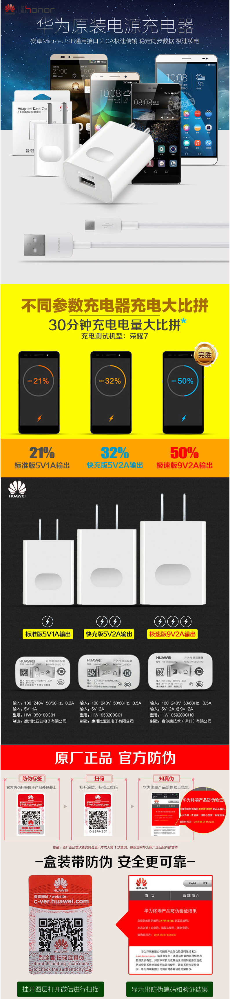 chargeur HUAWEI pour téléphones HUAWEI HUAWEI - Ref 1292052 Image 6