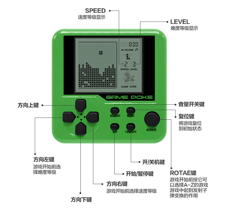 Nhật bản mini gamepoke vòng chìa khóa mặt dây chuyền hoài cổ cầm tay nhỏ tetris game console cầm tay máy chơi game sup 400