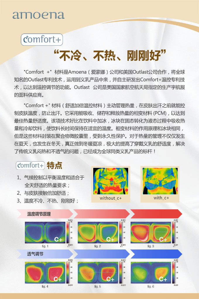 Coques pour soutien-gorge AMOENA - Ref 815948 Image 15