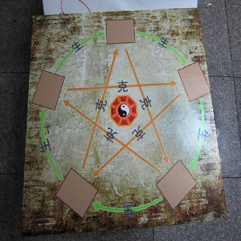 Golden Wood Water Fire Earth Five Rows Unlock Secret Room Terrified Escape Organ Props Mysterious Genguan Box Live-action Design
