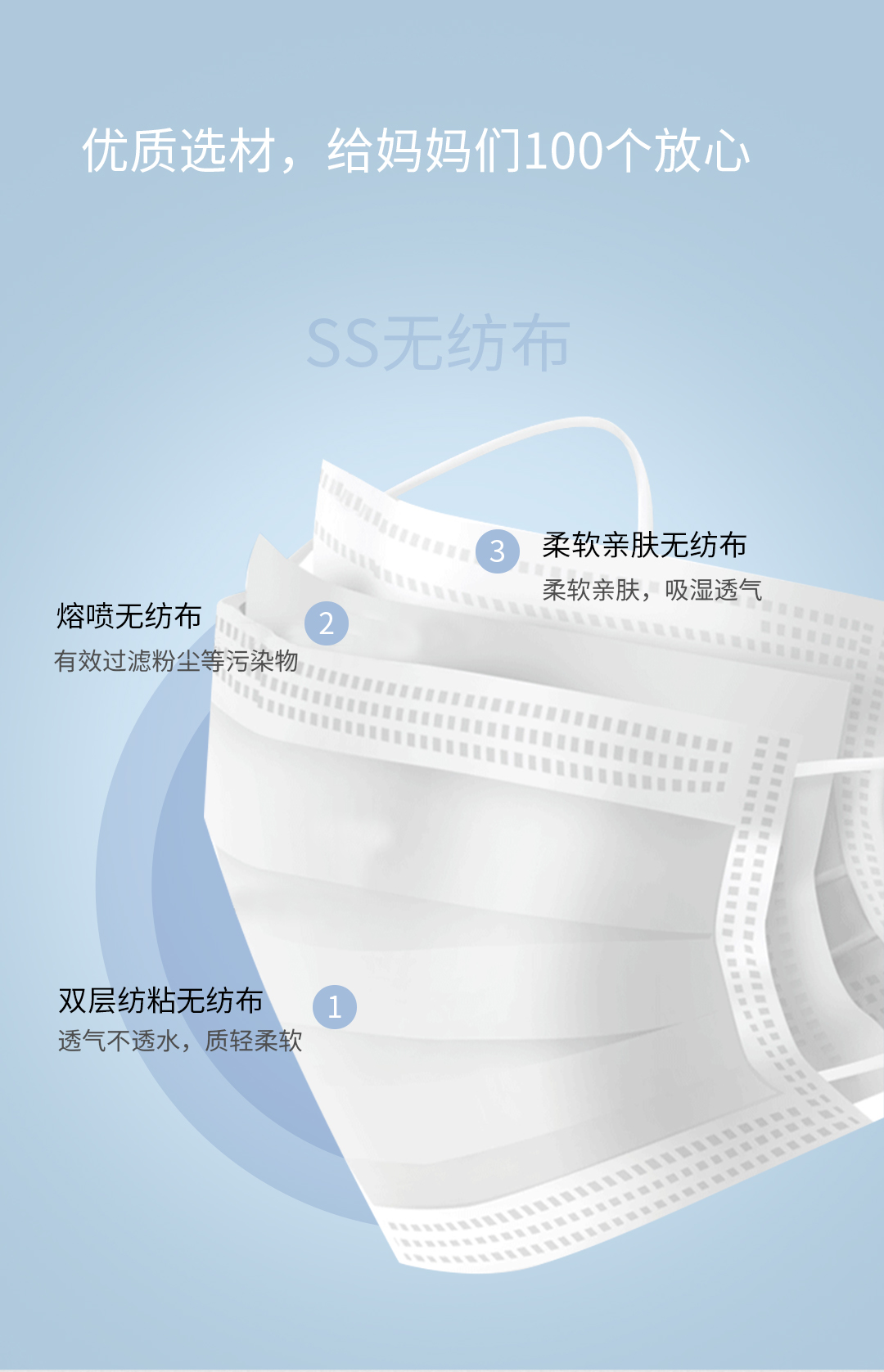 为开学做准备  倍可亲 一次性儿童防护口罩 20个 图4