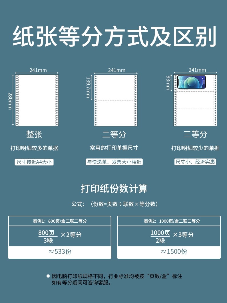 Needle-Type Computer Printer Paper, Three-Part, Two-Part, Single-Part, Four-Part, Five-Part, Six-Part, Sales List, Three-Part, One-Part, Delivery Note, Special Receipt, Machine-Printed Two-Part