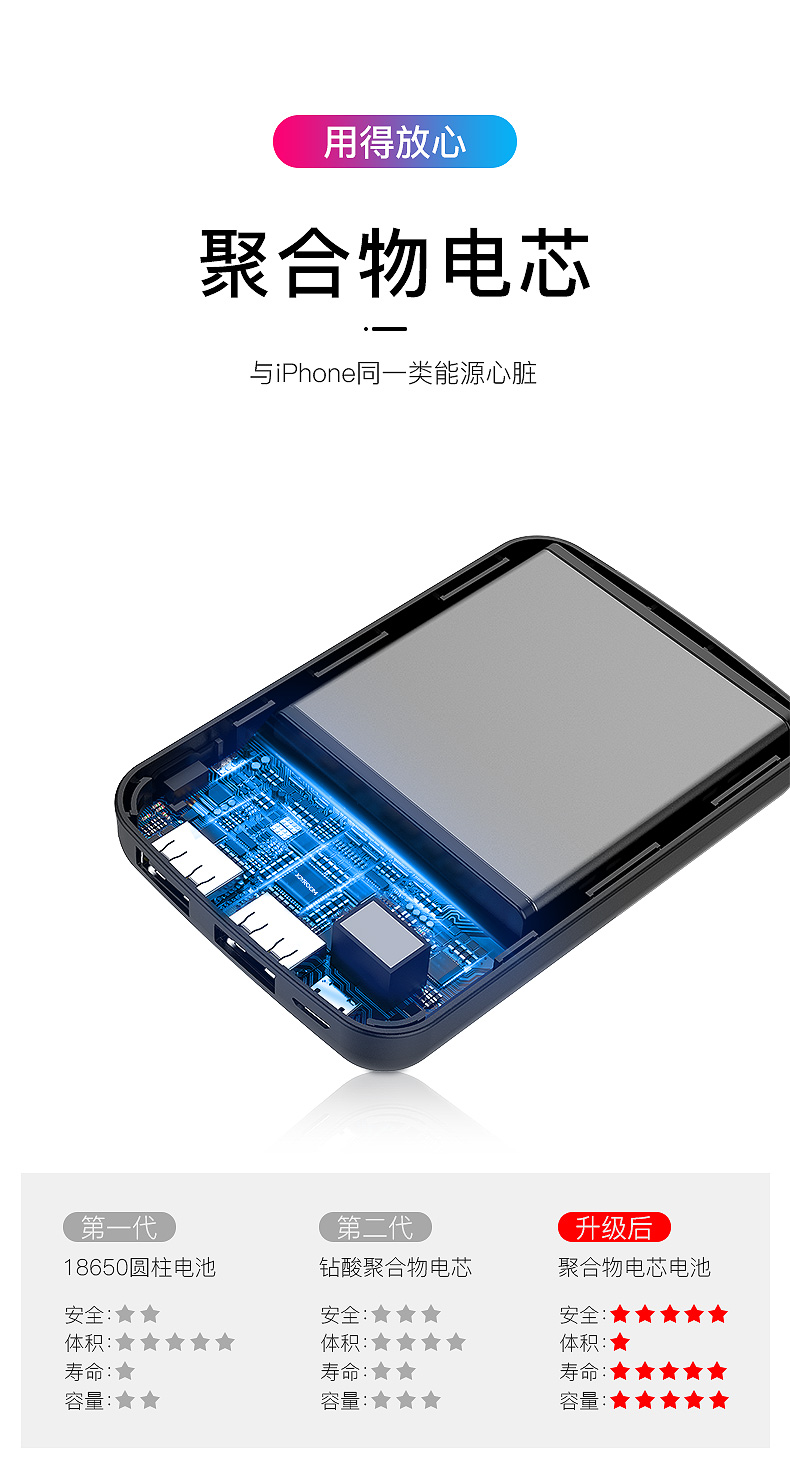 [Lễ] Po 10000 mA điện thoại di động sạc của Apple vivo Huawei điện thoại OPPO kê nhỏ phổ sạc nhanh 6 siêu mỏng phí flash di động cộng với nữ đấm đặc biệt X 10000 - Ngân hàng điện thoại di động sạc dự phòng samsung chính hãng