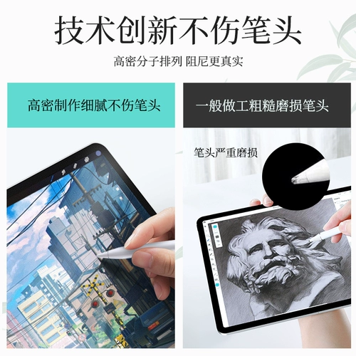 IPad -Class Paper Film iPad2020 Новый Pro11 -дюйм 2018 Рукописный министр Mini4/5 Painting Film 3 Matte Air2 Paper Sensor 6 Tremed 1 Полный экран 10.5 Написание 12.9 Apple Tablet 9.7 Film Film Film
