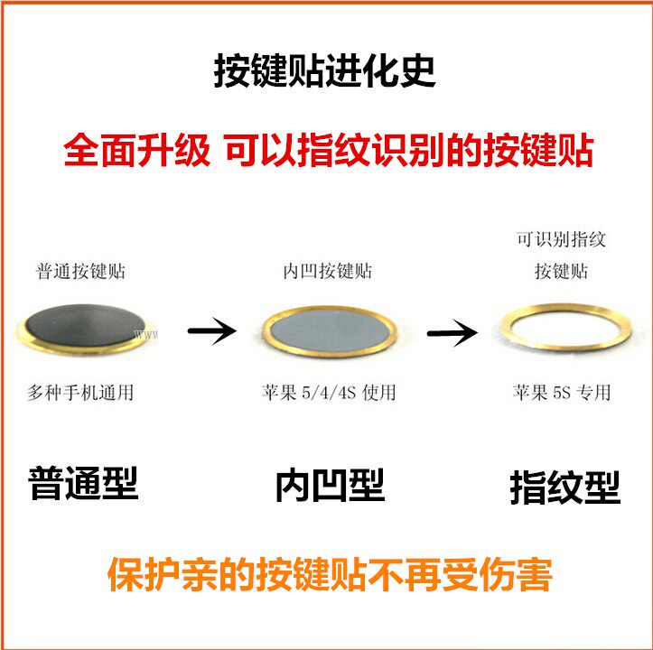 Autocollant pour téléphone portable GMYMG - Ref 1363225 Image 19