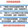 Панель памяти SK Hynix 4G 8G 16G 32G для настольных компьютеров DDR4 3200 2666 2400 2133 mini 3