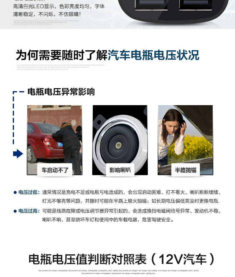 chargeur 3.4A, 3A - Ref 1301642 Image 7