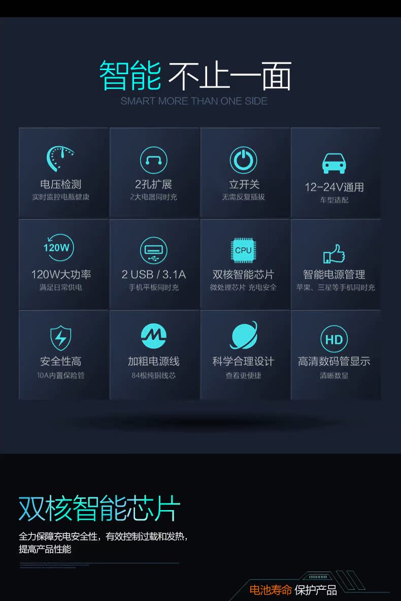 chargeur 1A - Ref 1301641 Image 10