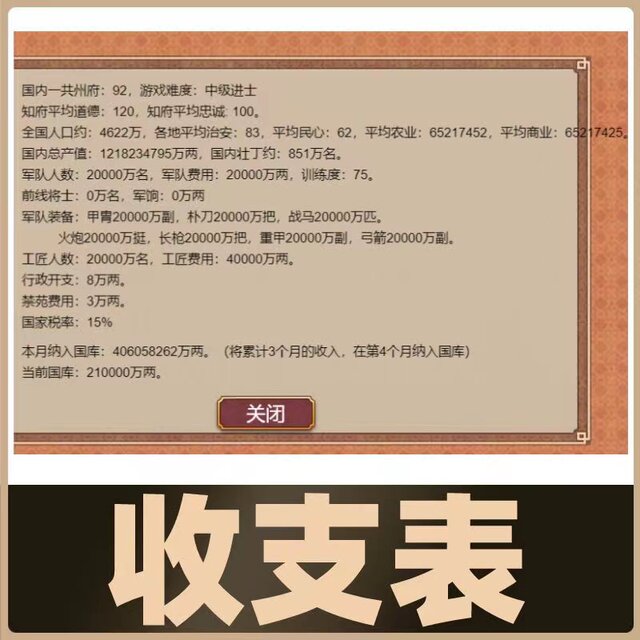 4399 Emperor's Growth Plan 2: Leveling Services, Attributes, Treasury, Medicinal Materials, Life Span, Materials, Elixir, Buildings, Famous Officials, Modification