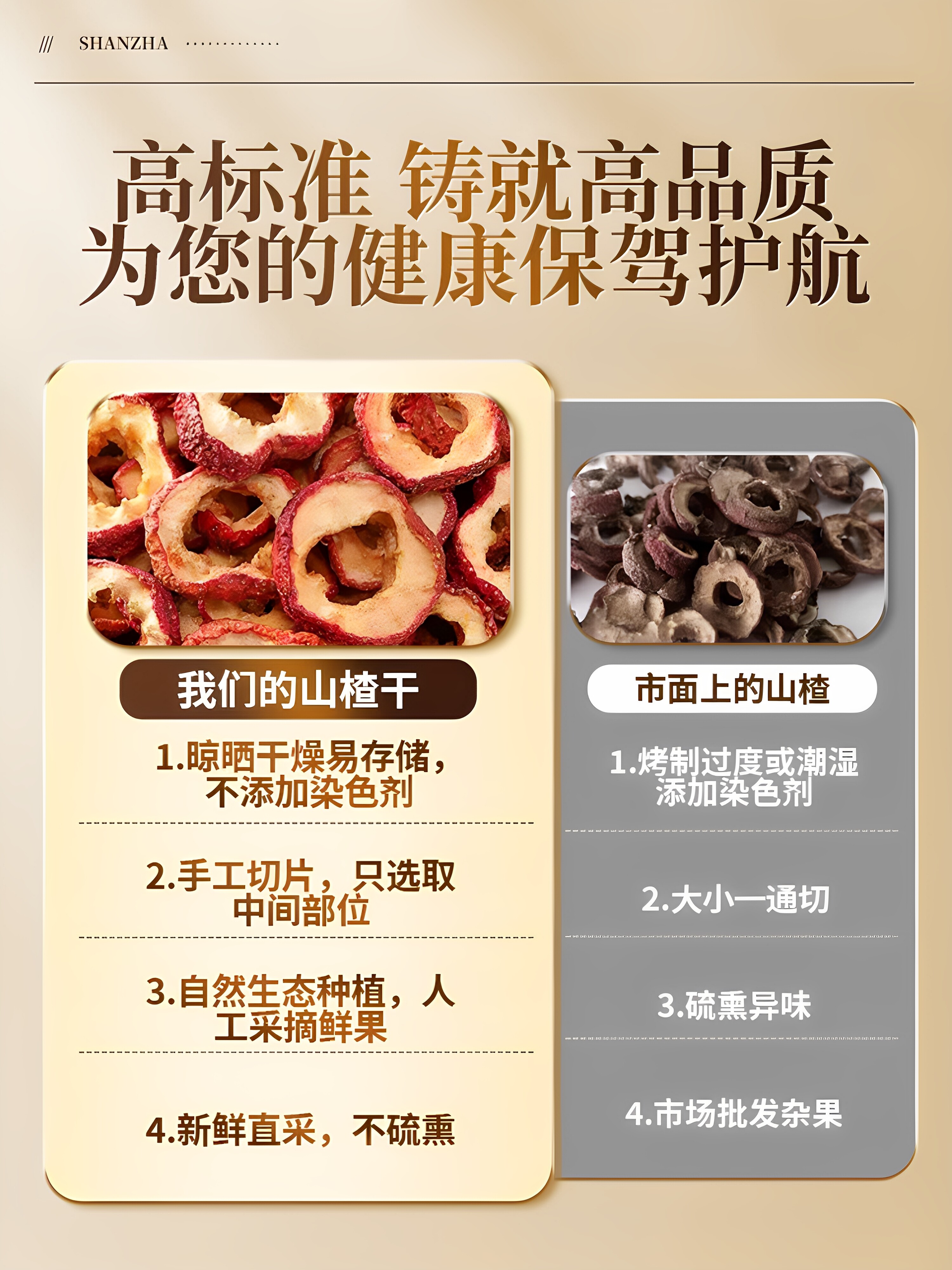 Dried Hawthorn Slices for Brewing, Sulfur-Free, Premium Quality, Authentic, No Additives, Premium Quality, Seedless, Suitable for Children, Herbal Tea, New Stock