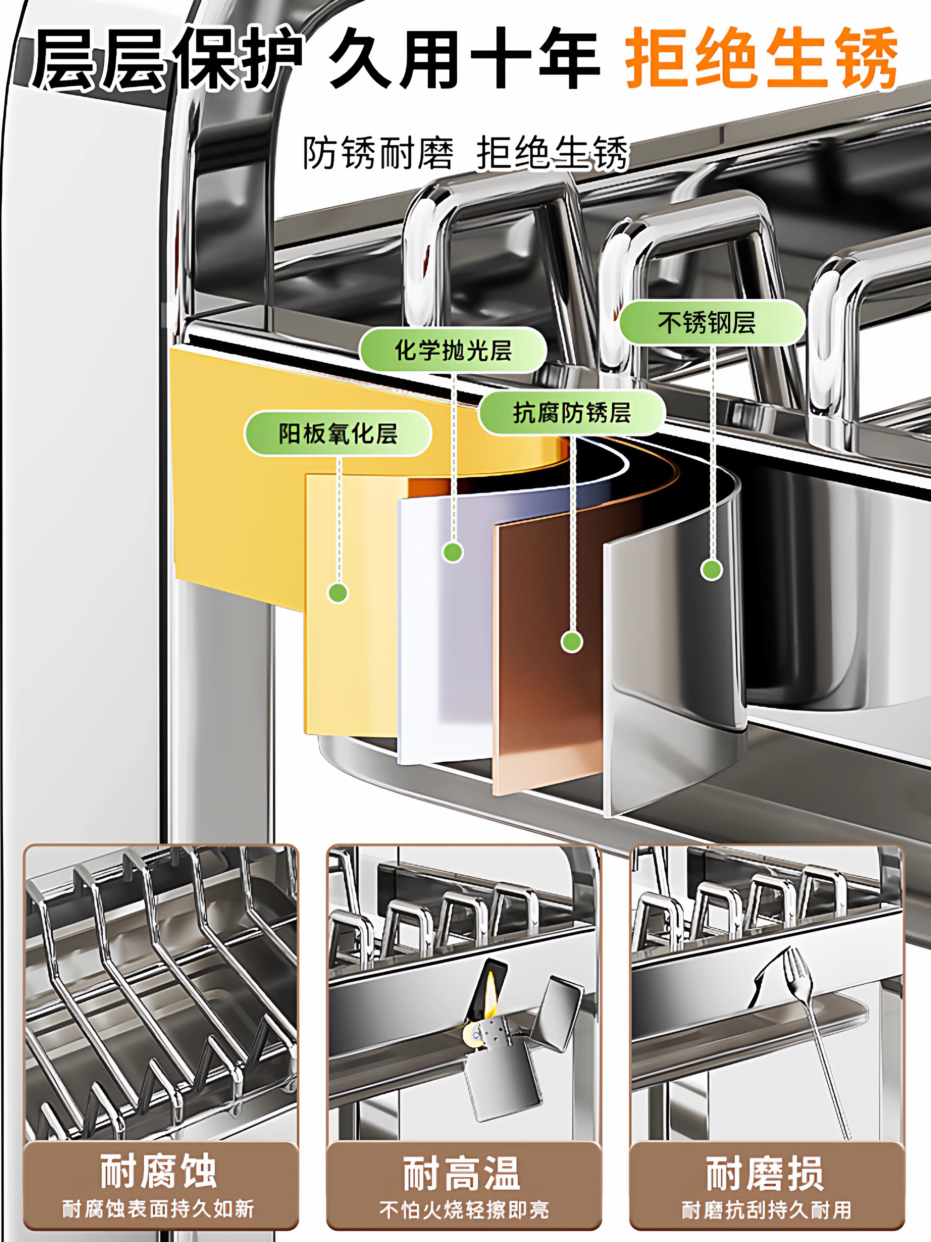 Stainless Steel Kitchen Dish Storage Rack, Draining Rack, Storage Rack, Bowl Rack, Multifunctional Rack for Placing Bowls, Plates, and Cutlery