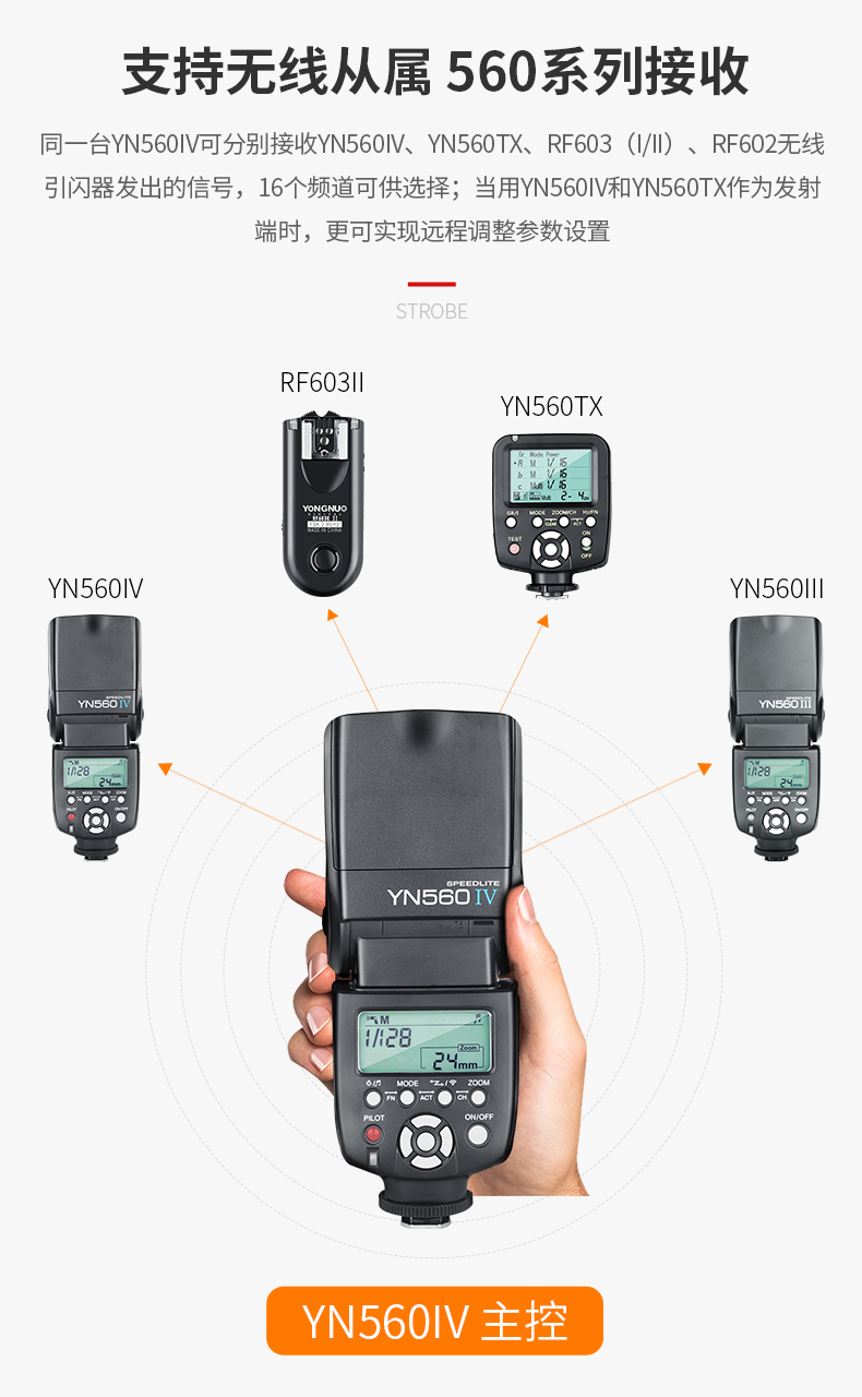 Allways YN560IV bốn thế hệ 4 thế hệ Canon Ni Kangbin là Sony SLR đèn flash đèn flash hàng đầu phổ biến - Phụ kiện máy ảnh DSLR / đơn chan may anh