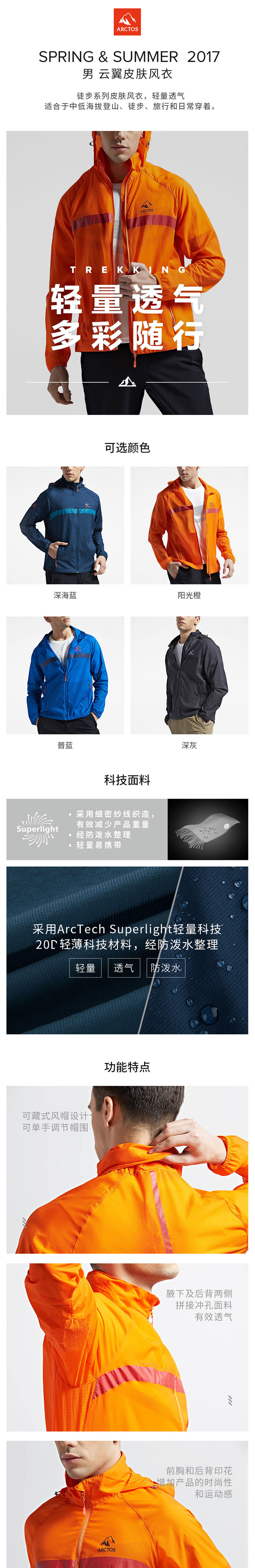 土拨鼠代工厂  Arctos 极星户外 男女款云翼皮肤风衣 图1
