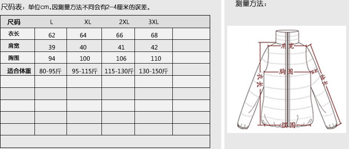 2018 mùa đông mới phiên bản Hàn Quốc của áo khoác cotton nhẹ và cỡ lớn xuống áo khoác cotton ngắn mỏng áo khoác cotton ấm áp áo khoác nữ áo phông nữ đẹp
