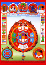 Custom Manjushri nine Palace Bagua picture photo paper double-sided plastic seal Tantric Thangka portrait fate
