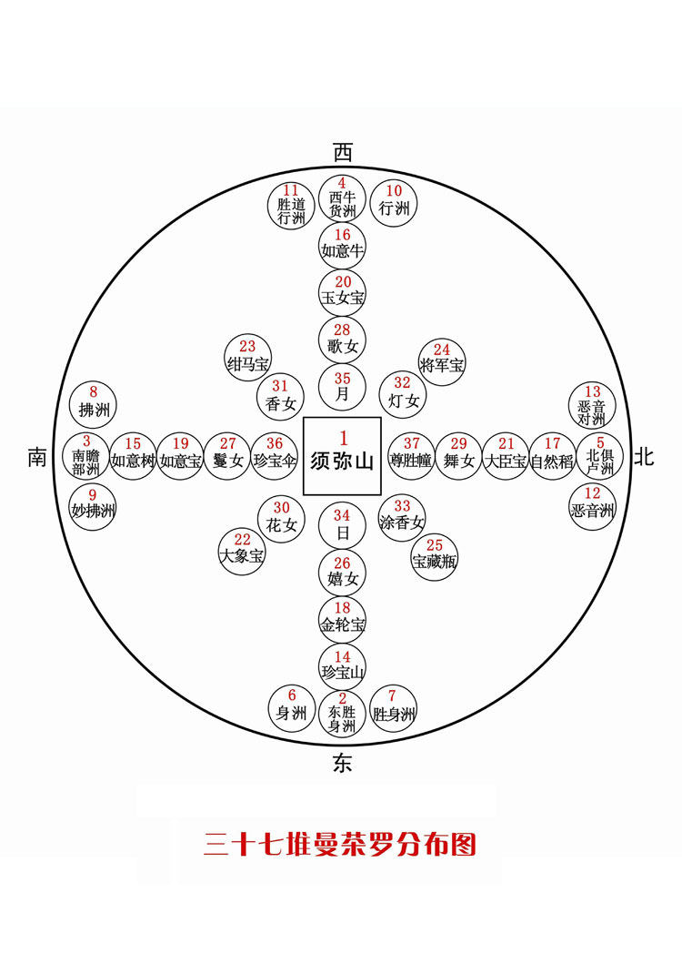 Customize the three seventeen heaps of man in full swing picture phase paper plastic packaging three-seventeen piles Manza for photo sticker