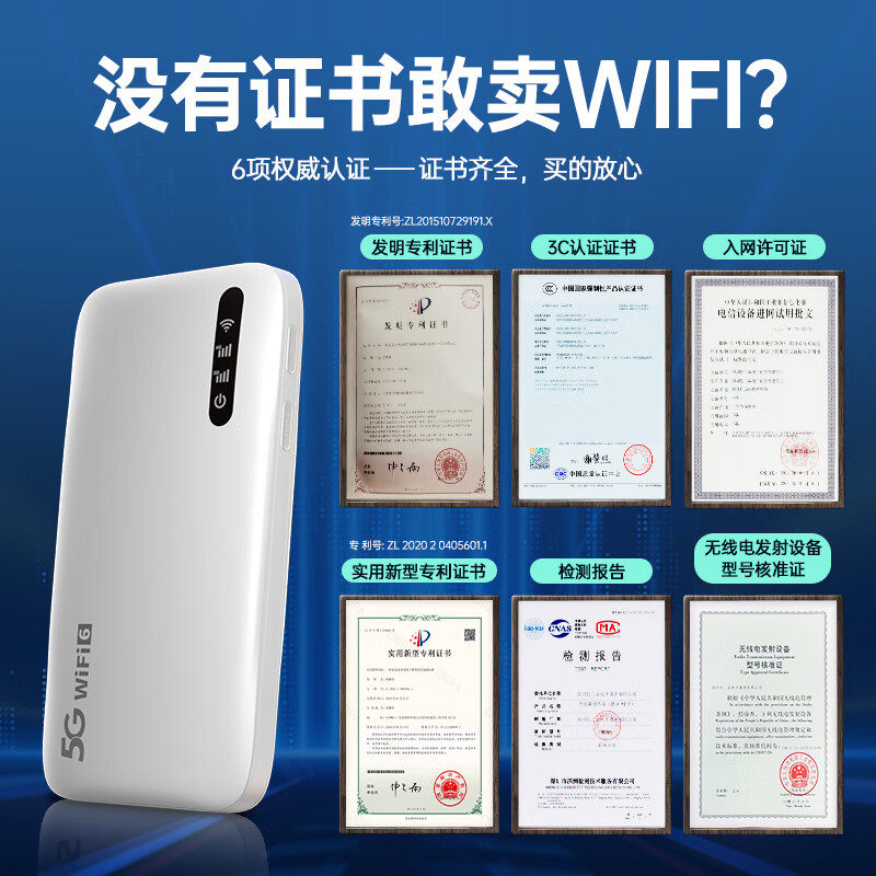 5g Portable Wifi with Sim Card Slot, International Coverage in Hong Kong, Macao, and Taiwan, Wireless Mobile Full Network Access, Freely Change Sim Cards, Wifi Egg for Overseas Use