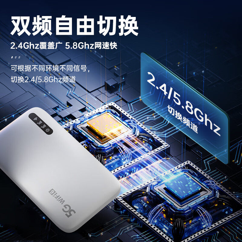 5g Portable Wifi with Sim Card Slot, International Coverage in Hong Kong, Macao, and Taiwan, Wireless Mobile Full Network Access, Freely Change Sim Cards, Wifi Egg for Overseas Use