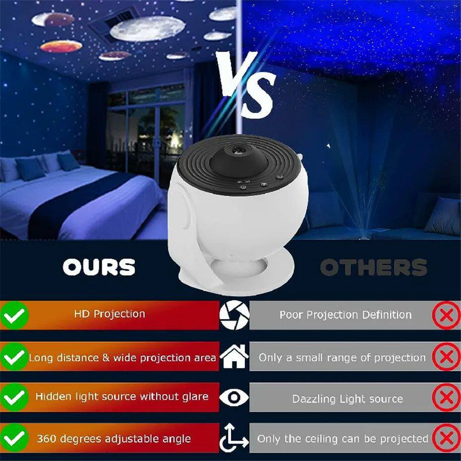 лампа led night light galaxy projector starry sky projector 360°