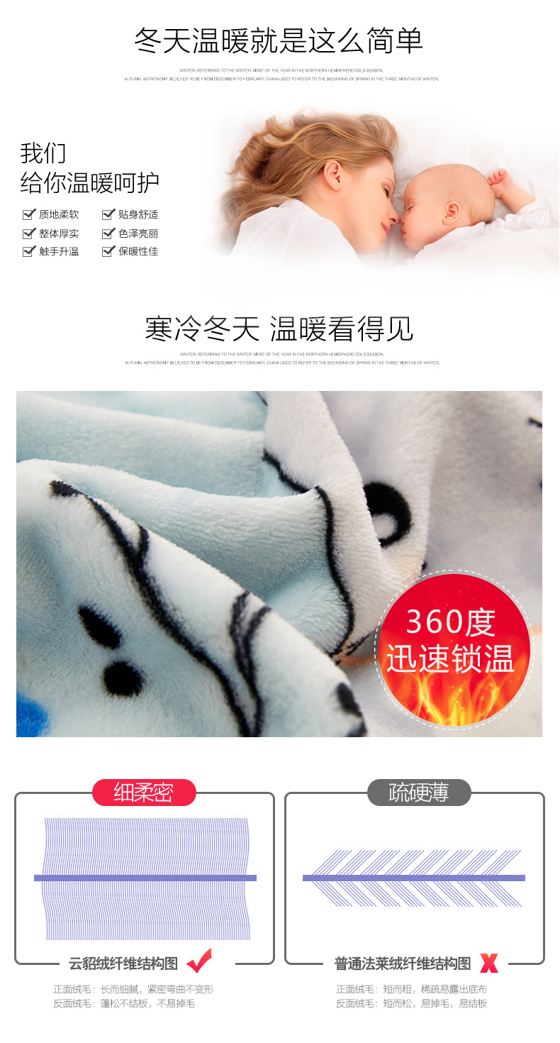 Tấm lông cừu dày san hô đơn mảnh dày mùa đông flannel đơn chăn ngắn sang trọng 1,8m giường cộng với nhung nam và nữ ra giường cotton