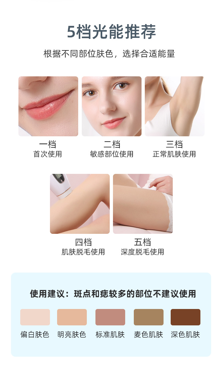 宝斯奇 美容院级 IPL脉冲激光脱毛仪 50万发 美肤脱毛 图12
