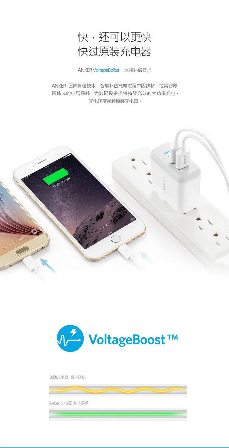 chargeur ANKER - Ref 1301644 Image 10