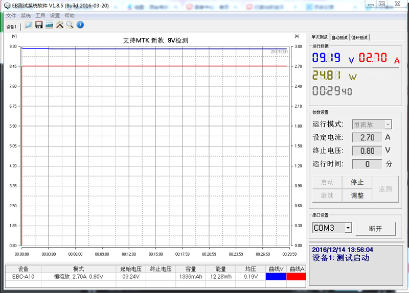 chargeur 3A - Ref 1301647 Image 13