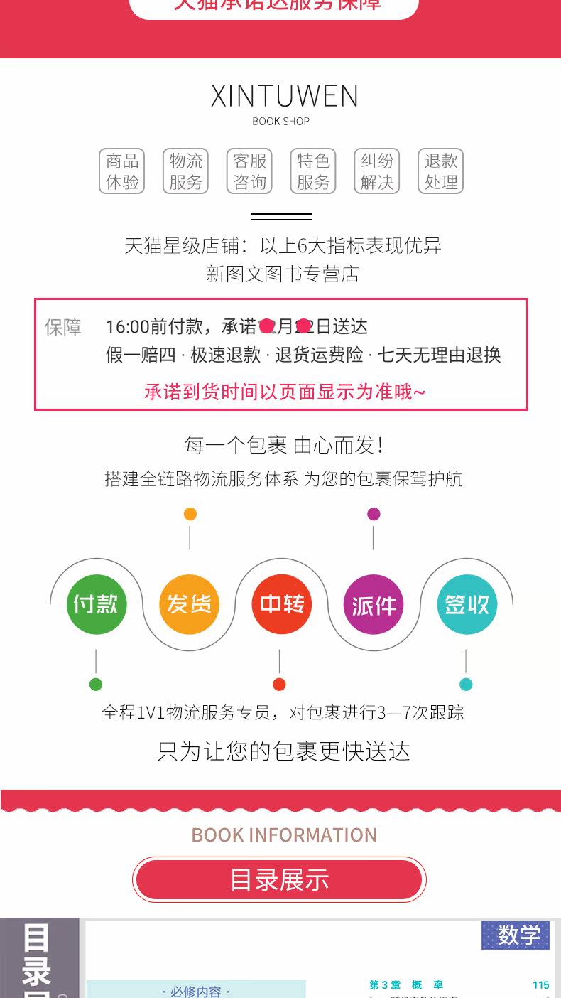 2020版 曲一线 高中知识清单 数理化生4本 图6