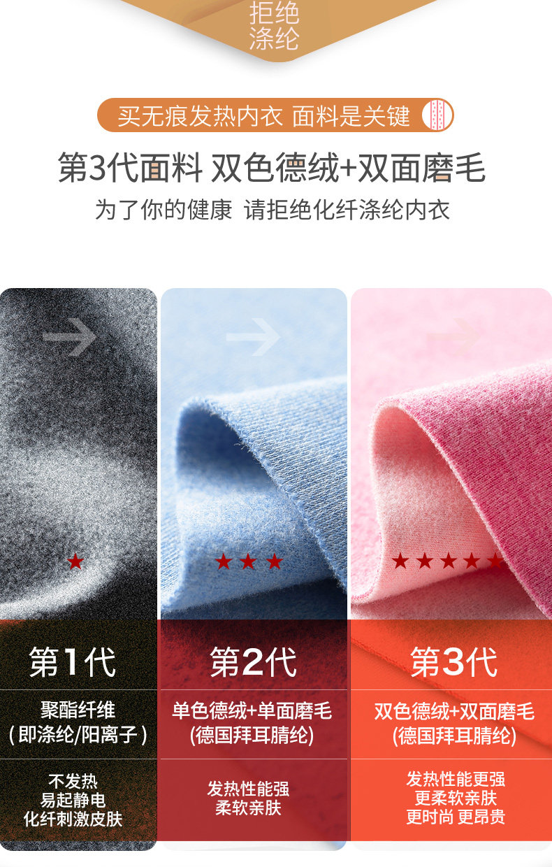 简云 男女款德国德绒 37度恒温 自发热无痕秋衣秋裤套装 图2
