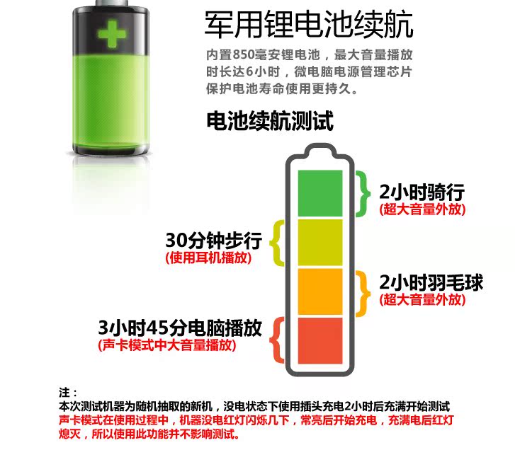 Haut-parleurs portables GACIRON - Ref 2261695 Image 19