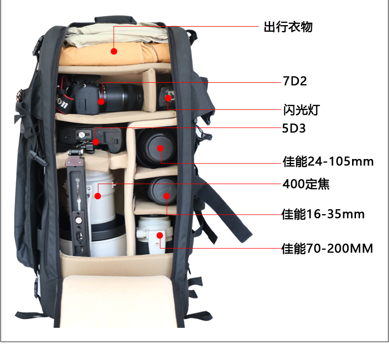 Bao Luo BL-600mm camera tele đeo vai pháo 800mm cố định tiêu cự chim ống kính máy ảnh DSLR - Phụ kiện máy ảnh kỹ thuật số balo camera