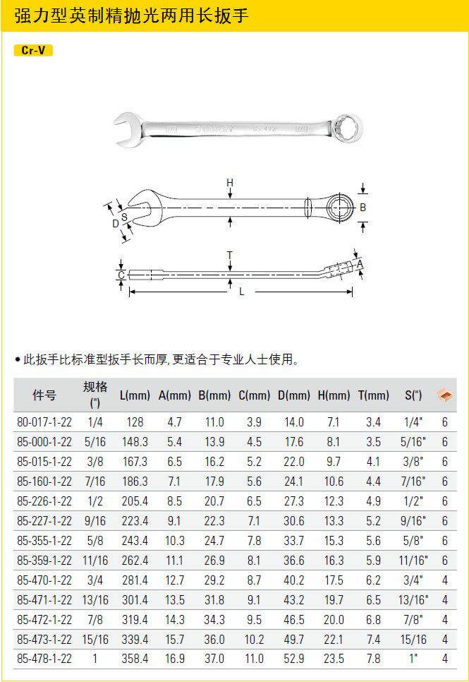 Stanley's powerful British dual-use long 80-017-1-22 80-017-1-22 85-000 015160226227