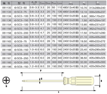 Jetech Tools Slotted Soft Handle Color Strip Screwdriver 051132—051286