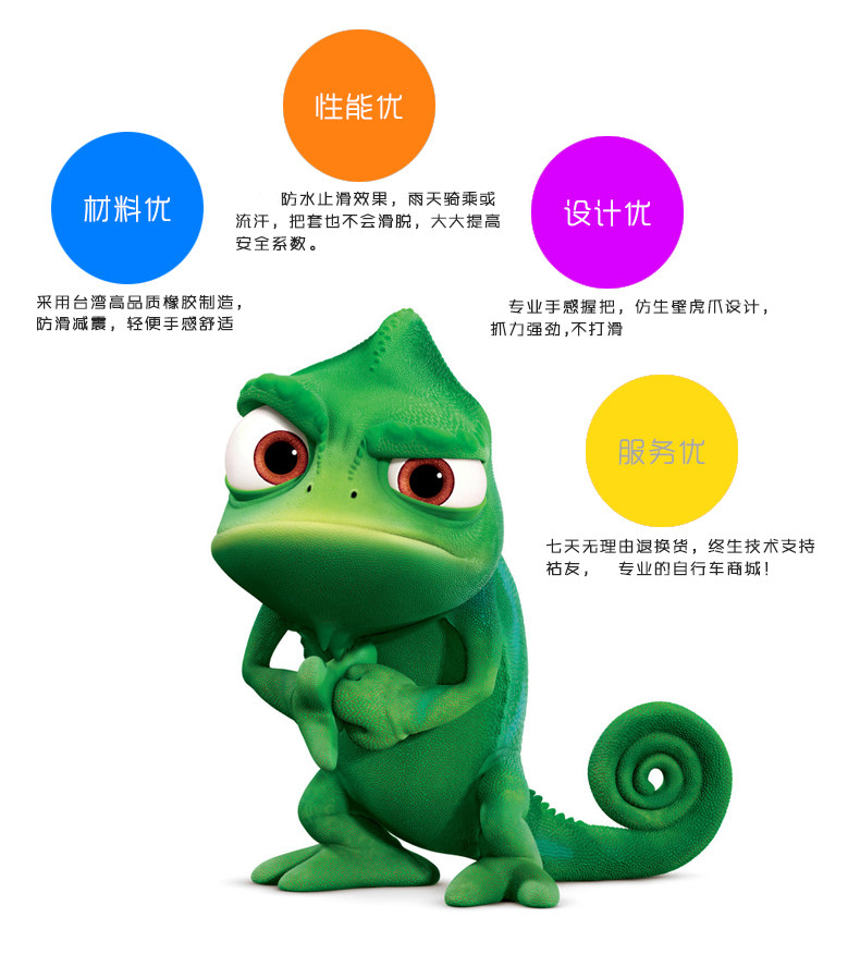 Poignées de vélo PROPALM - Ref 2349942 Image 7