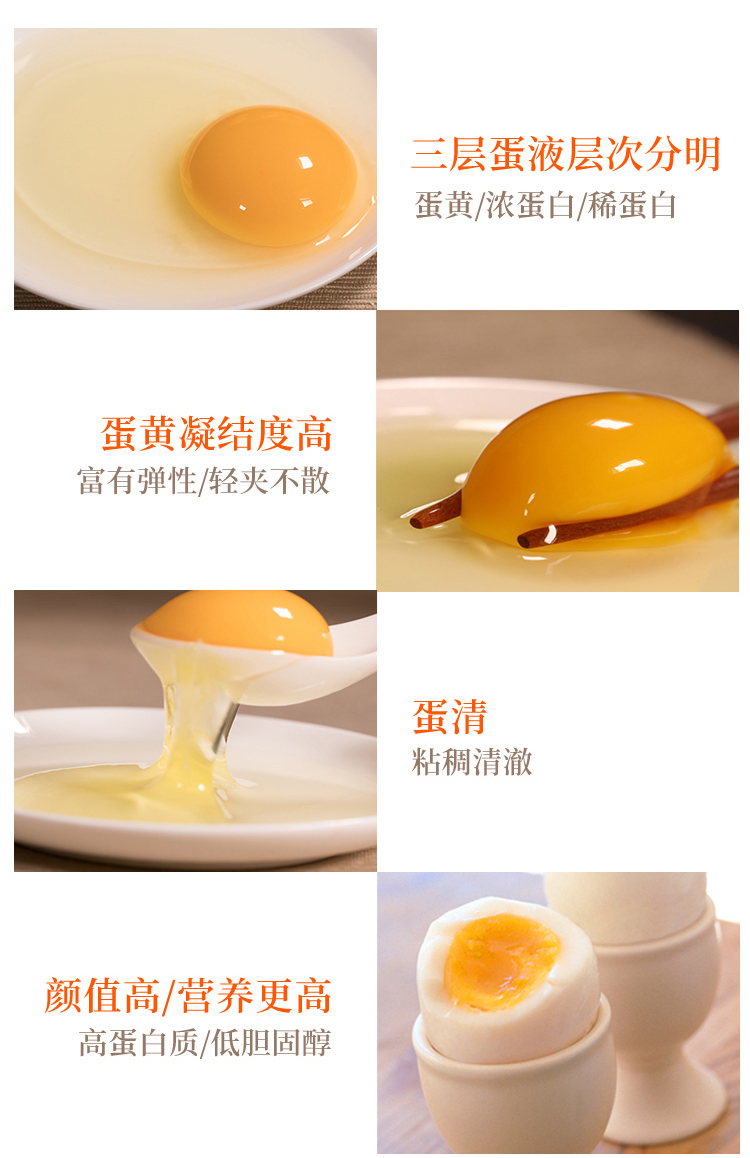 供港品质 德青源 谷饲鸡蛋生鲜卡 30枚*6次 图7