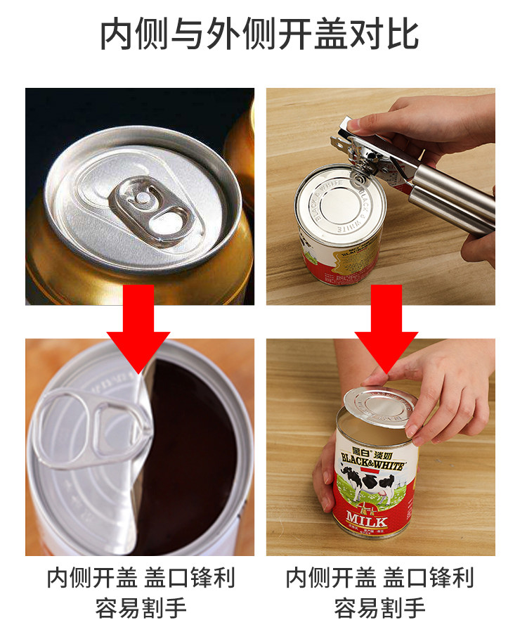 товар из китая 开罐头神器拧盖开罐头器酒瓶开瓶器不锈钢开罐器开罐刀厨房工具