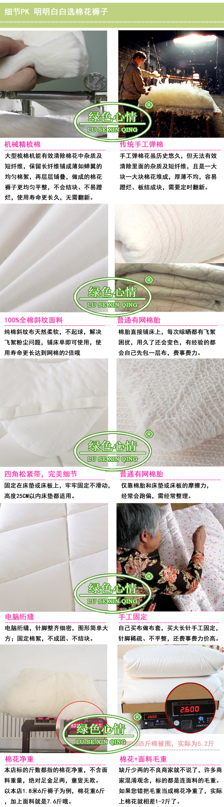 Nệm ký túc xá sinh viên 90x190 nhíp cotton nguyên chất 0,9x1,9 mét nệm nệm bông gòn bông 90x200 - Nệm đệm ngủ