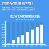 Wallball 100 кг 200 кг фитнеса метал. 60 человек начинают неммое ручное запястье упражнение по центробежному.