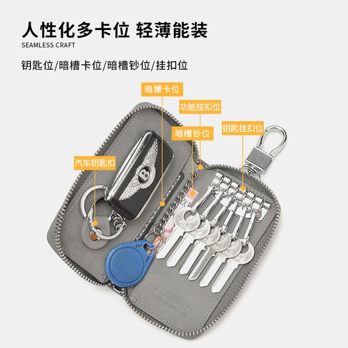 Playboy, ключница, ключи от машины, универсальная подарочная коробка, сумка-органайзер для ключей, новая коллекция