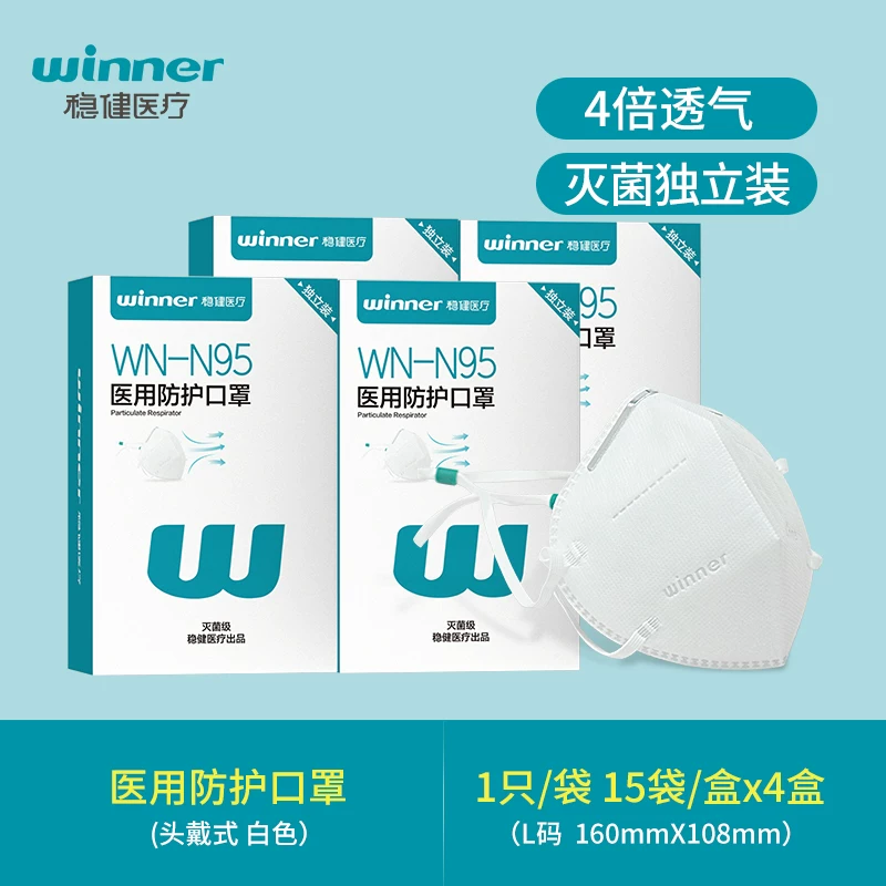 [【量贩囤货】稳健医疗n95型医用防护口罩高透头戴式灭菌级独立装]