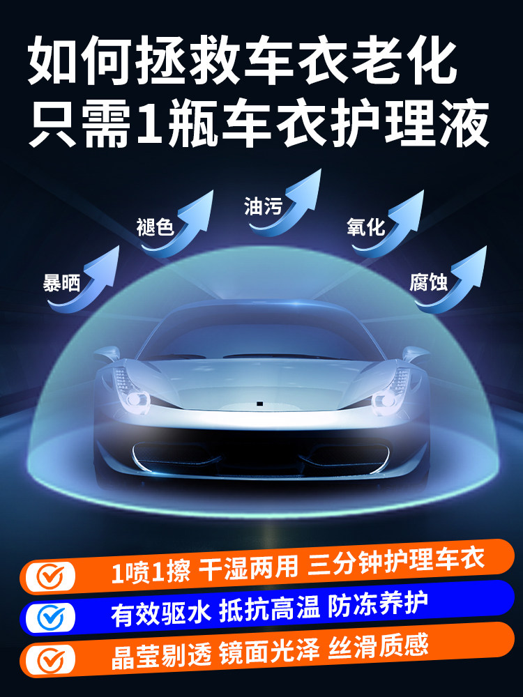 Imported Invisible Car Coating Wax Maintenance Liquid Care Brightening Polish Cleaning Agent Tpu Color Change Coating Decontamination Sun Protection
